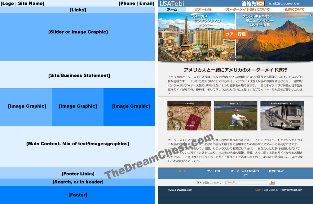 Website Design Philosophy